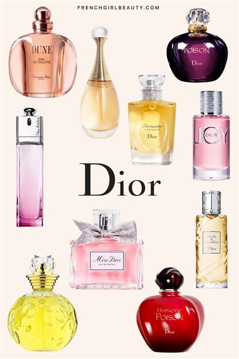 dior new perfume 2015|new Dior perfume for women.